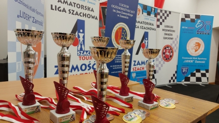 Amatorska Liga Szachowa SZACH TOUR 2024 – turniej 2